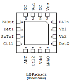 LX5541LL Datasheet PDF Microsemi Corporation