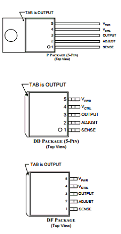 LX8580A-00CPT Datasheet PDF Microsemi Corporation