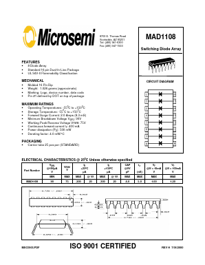 MAD1108 Datasheet PDF Microsemi Corporation