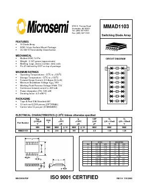 MMAD1103 Datasheet PDF Microsemi Corporation