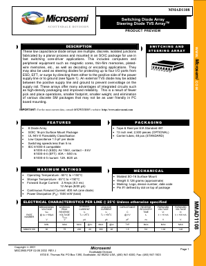 MMAD1108 Datasheet PDF Microsemi Corporation