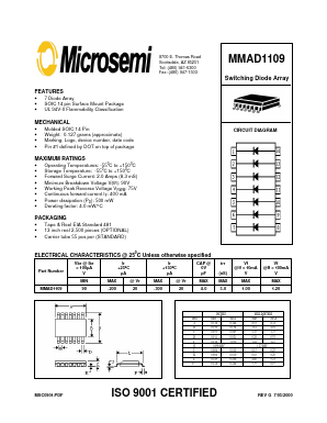 MMAD1109 Datasheet PDF Microsemi Corporation