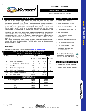 UM4900 Datasheet PDF Microsemi Corporation