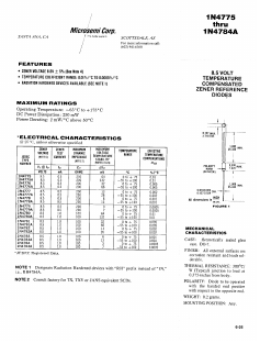 1N4777A Datasheet PDF Microsemi Corporation