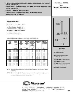 JAN1N945B-1 Datasheet PDF Microsemi Corporation