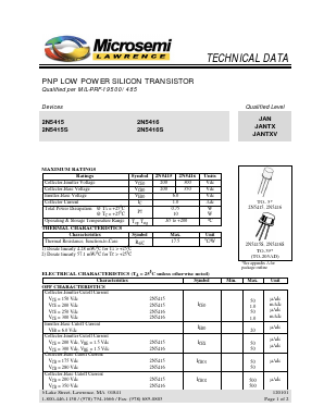 JAN2N5415S Datasheet PDF Microsemi Corporation
