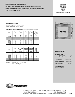 CD483B Datasheet PDF Microsemi Corporation
