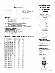 JTX1N5286 Datasheet PDF Microsemi Corporation