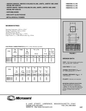 1N6638U Datasheet PDF Microsemi Corporation