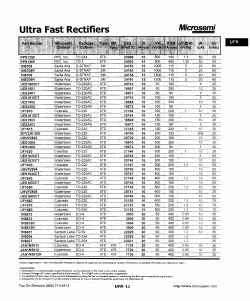 UF1640_ Datasheet PDF Microsemi Corporation