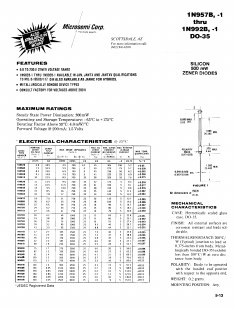 1N957D-1 Datasheet PDF Microsemi Corporation