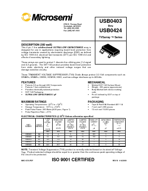 USB0415 Datasheet PDF Microsemi Corporation
