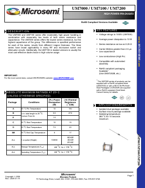 UM7101A Datasheet PDF Microsemi Corporation