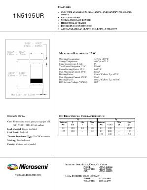 JANTX1N5195UR Datasheet PDF Microsemi Corporation