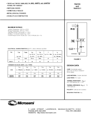 1N4153 Datasheet PDF Microsemi Corporation