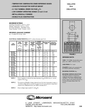 CDLL4773A Datasheet PDF Microsemi Corporation