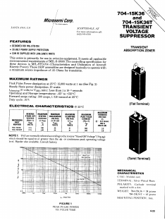 704-15K36T Datasheet PDF Microsemi Corporation