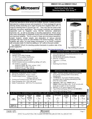 MMAD1106 Datasheet PDF Microsemi Corporation