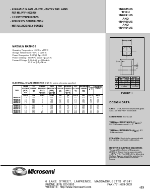 1N4460US Datasheet PDF Microsemi Corporation