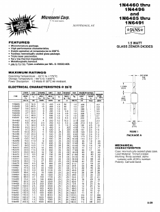 1N6485 Datasheet PDF Microsemi Corporation