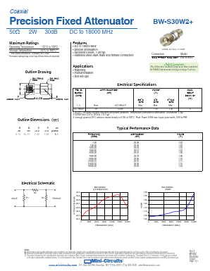 BW-S30W Datasheet PDF Minicircuits