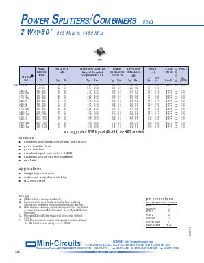 HPQ-04 Datasheet PDF Minicircuits