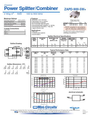 ZAPD-900-5W-S+ Datasheet PDF Minicircuits