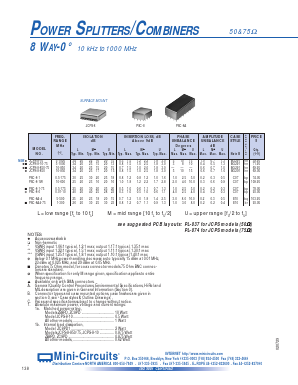 JCPS-8-850-75U Datasheet PDF Minicircuits