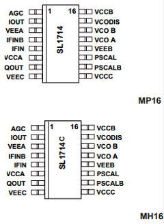 SL1714C/KG/MH1Q Datasheet PDF Mitel Networks