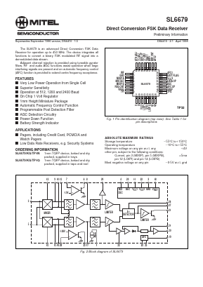 SL6679TP1N Datasheet PDF Mitel Networks