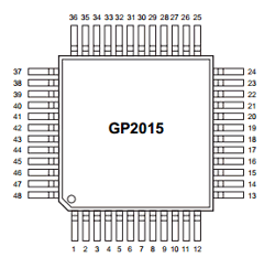 GP2015 Datasheet PDF Mitel Networks