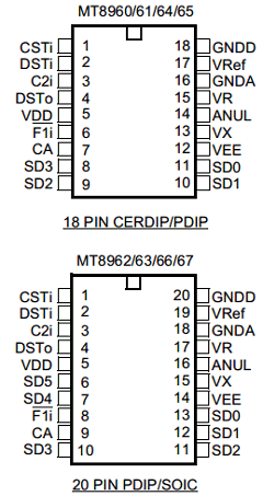 MT8964 Datasheet PDF Mitel Networks