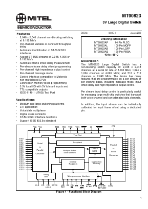 MT90823AB Datasheet PDF Mitel Networks