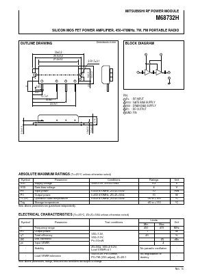 M68732H Datasheet PDF MITSUBISHI ELECTRIC 