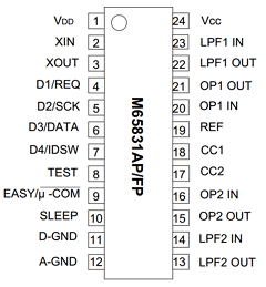 M65831AP Datasheet PDF MITSUBISHI ELECTRIC 