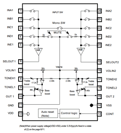 M62495 Datasheet PDF MITSUBISHI ELECTRIC 