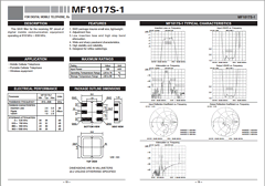 MF1017S-1 Datasheet PDF MITSUBISHI ELECTRIC 