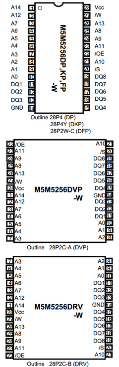 M5M5256DKP Datasheet PDF MITSUBISHI ELECTRIC 