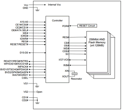 MF0064M-05AA Datasheet PDF MITSUBISHI ELECTRIC 