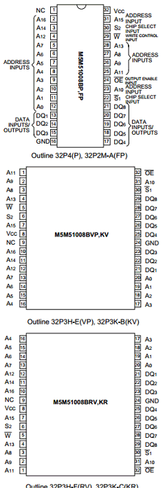 M5M51008VP-55L Datasheet PDF MITSUBISHI ELECTRIC 