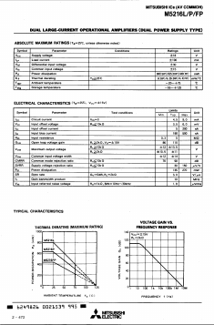 M5216 Datasheet PDF Mitsumi