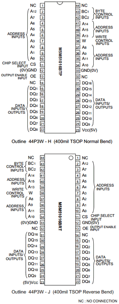 M5M51016BRT-10LL-I Datasheet PDF Mitsumi