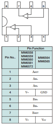 MM6559S Datasheet PDF Mitsumi
