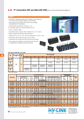 PS21067 Datasheet PDF Mitsumi