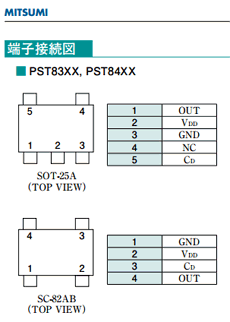 PST8314 Datasheet PDF Mitsumi
