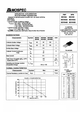 BDV65 Datasheet PDF Mospec Semiconductor