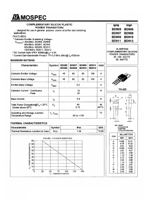 BD905 Datasheet PDF Mospec Semiconductor