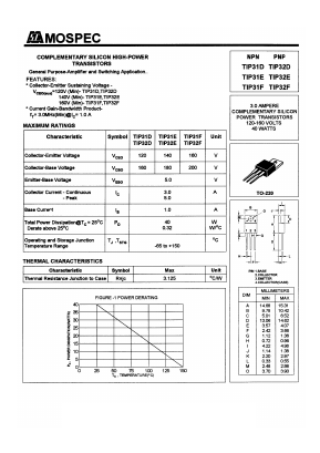 TIP32E Datasheet PDF Mospec Semiconductor