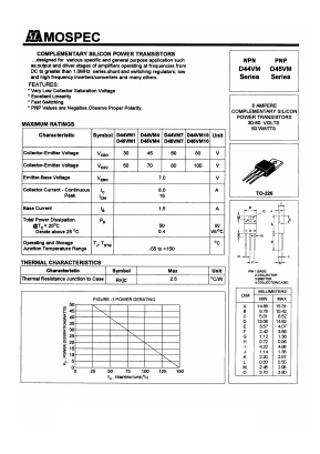 D44VM4 Datasheet PDF Mospec Semiconductor