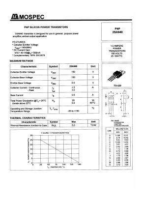 A940 Datasheet PDF Mospec Semiconductor